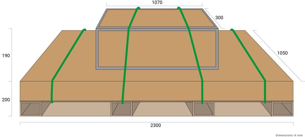Verpackungsmaße Scherenhebebühne LK20